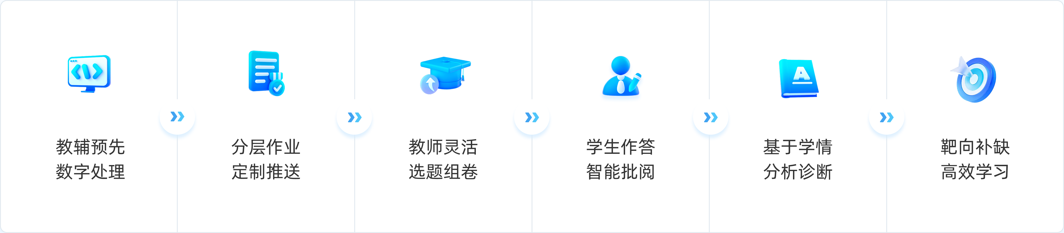 智慧校本作业